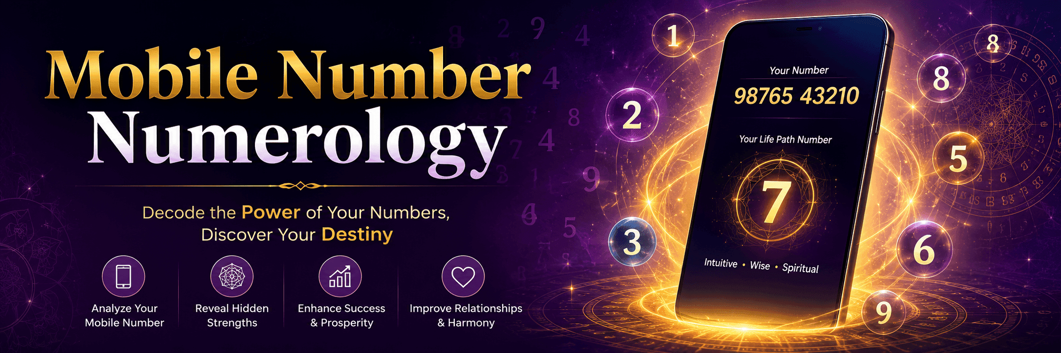 Mobile Number Numerology